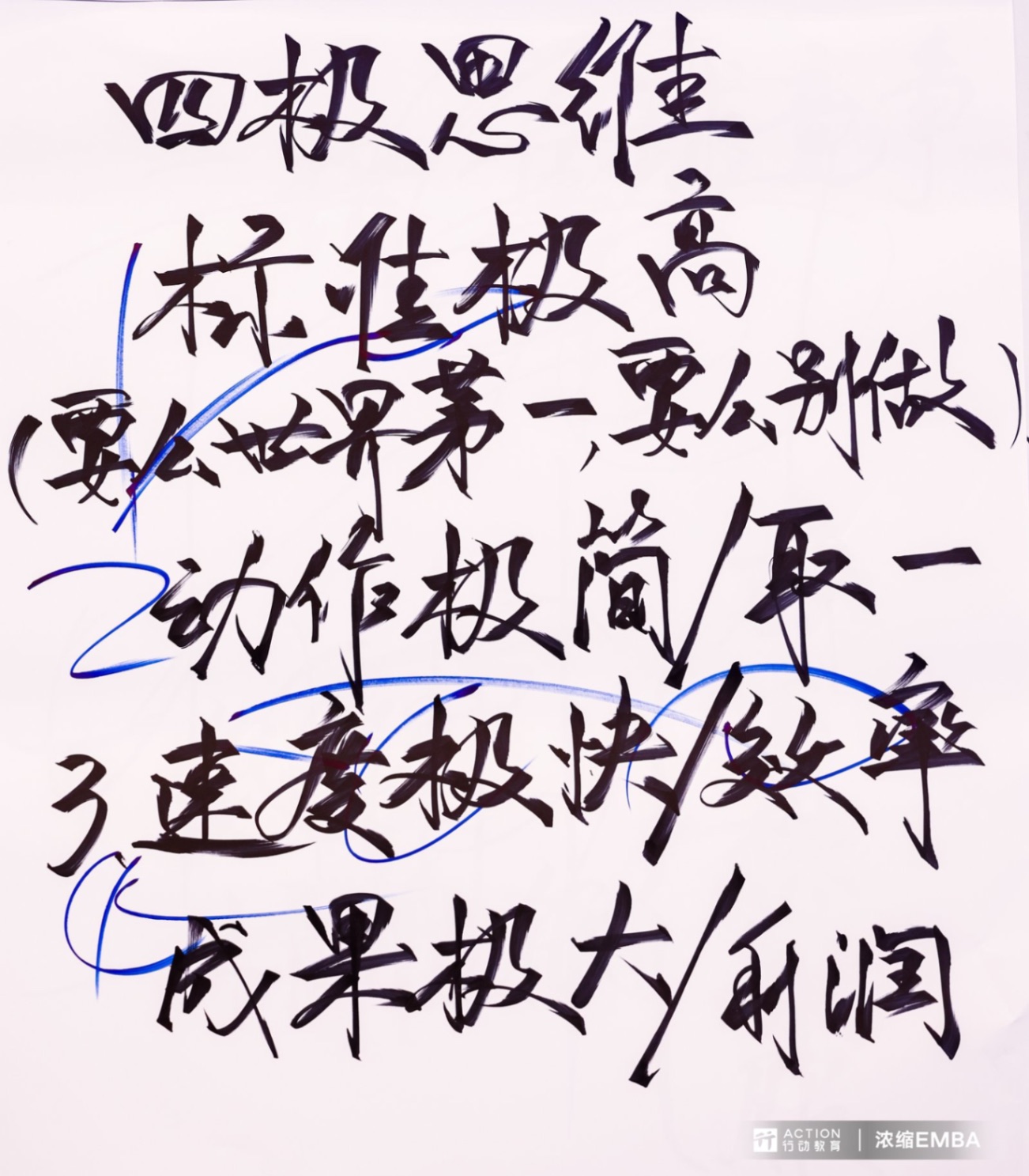 上海-行动教育浓缩EMBA